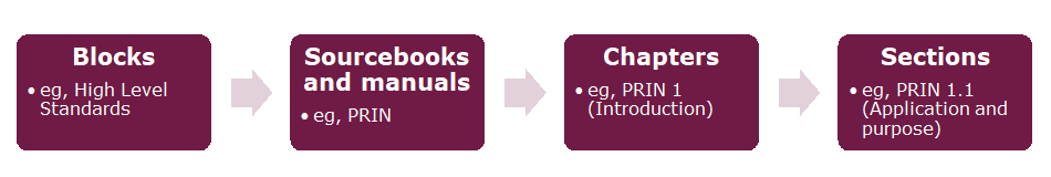 guides-image-1